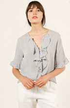 Load image into Gallery viewer, Dew Ruffle Placket Blouse
